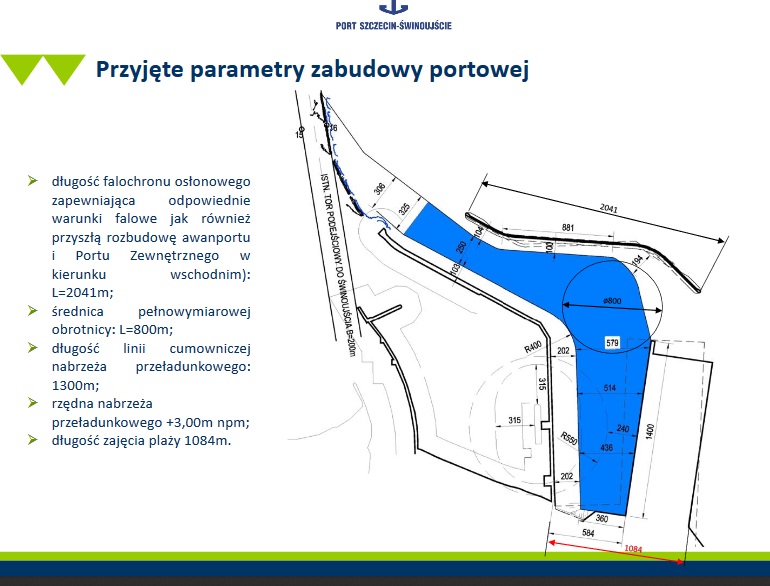 Port kontenerowy w Świnoujściu (Międzyzdrojach) - WIDEO z debaty